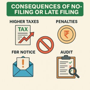 Benefits of ATL Status and How to Stay on the List