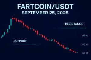 FARTCOIN/USDT trades near $0.59 on September 25, 2025, facing strong bearish pressure. Explore daily, weekly, and monthly probability analysis with key support, resistance, and trading strategies to manage risk in volatile crypto markets.