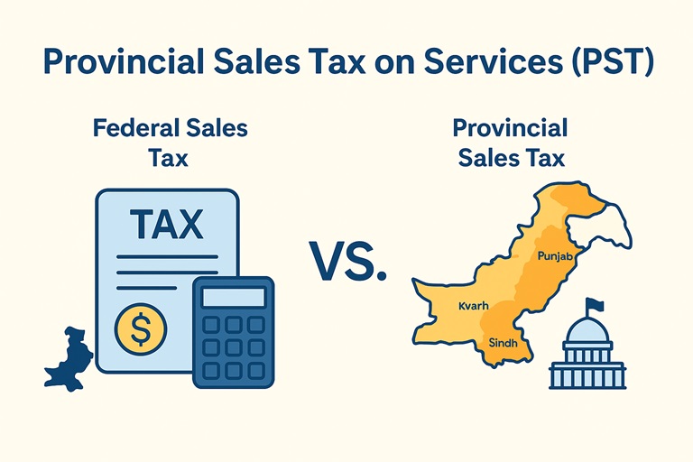 Provincial Sales Tax on Services in Pakistan