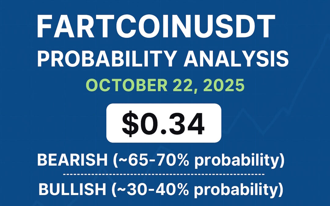 FARTCOINUSDT – Probability Analysis for October 22, 2025
