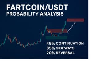 FARTCOINUSDT analysis for October 9, 2025 — explore key support and resistance levels, breakout probability, and short-term forecasts. Learn what volume levels confirm a real breakout and which price zones traders are watching closely this week.