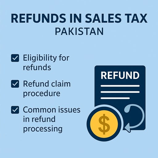 Sales Tax Refunds in Pakistan