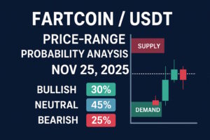 FARTCOINUSDT price-range probability analysis for Nov 25, 2025 using live TradingView data. Includes daily, weekly, and monthly price projections, demand and supply zones, key support and resistance levels, and a clear explanation of probability methodology. Educational crypto content published by One Web One Hub.