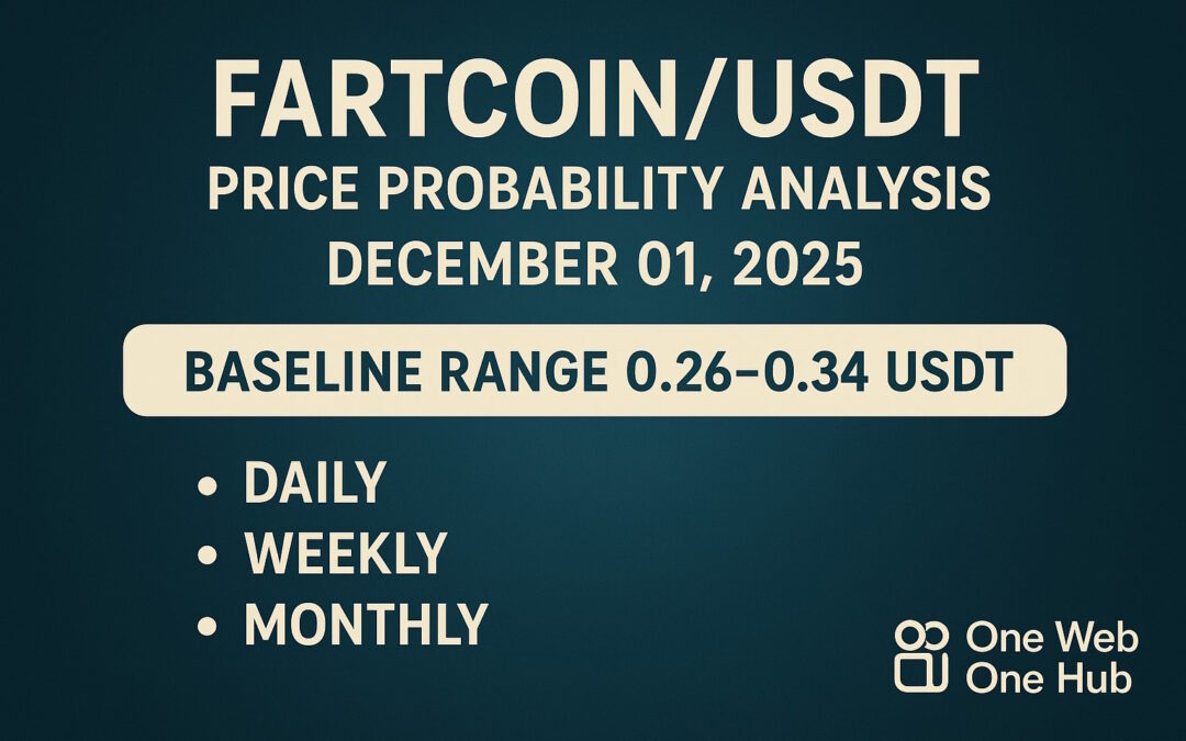 FARTCOINUSDT – Probability Analysis for December 01, 2025