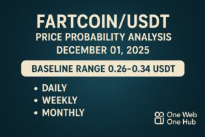 FARTCOINUSDT price probability analysis for December 01, 2025 using a baseline range of 0.26–0.34 USDT. Includes daily, weekly, and monthly price projections, demand and supply zones, support and resistance levels, and a simplified volatility-based model. Educational content by One Web One Hub.