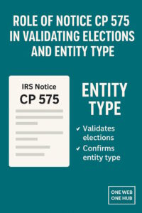 CP 575, IRS Notice CP 575, EIN letter CP 575, LLC tax classification, CP 575 entity type, Form 8832 election, Form 2553 election, LLC tax election validation, IRS EIN confirmation letter, LLC filing status, IRS compliance, US taxes, One Web One Hub