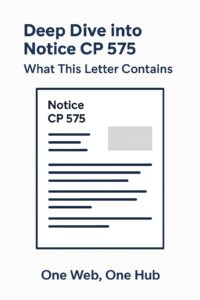 Day 3 of the 30-Day CP 575 course explains what Notice CP 575 contains, why it matters, and how this EIN confirmation letter helps determine whether your LLC should file Form 1065, Form 1120, or Form 1120-S.