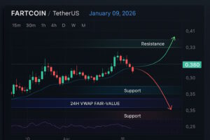 FARTCOINUSDT, FARTCOIN price analysis, FARTCOIN January 09 2026, FARTCOIN live price analysis, FARTCOIN TradingView analysis, FARTCOIN Bitget analysis, FARTCOIN CoinMarketCap price, FARTCOIN support resistance, FARTCOIN demand supply zones, FARTCOIN VWAP analysis, 24H VWAP crypto, meme coin price prediction, FARTCOIN short term outlook, FARTCOIN intraday analysis, FARTCOIN 15m 30m 1H 4H analysis, FARTCOIN daily weekly monthly analysis, One Web One Hub crypto analysis, crypto probability analysis, educational crypto trading content