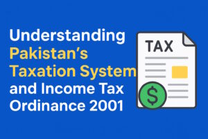 Pakistan taxation system, Income Tax Ordinance 2001, Pakistan income tax guide, FBR taxation system, direct and indirect taxes Pakistan, withholding tax Pakistan explained, advance tax Pakistan, FBR IRIS system, Pakistan tax law basics, income tax heads Pakistan, learn taxation Pakistan, tax compliance Pakistan, self assessment system Pakistan, Pakistan tax course online