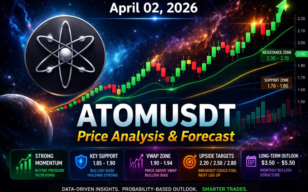 ATOMUSDT – Probability Analysis for Apr 02, 2026
