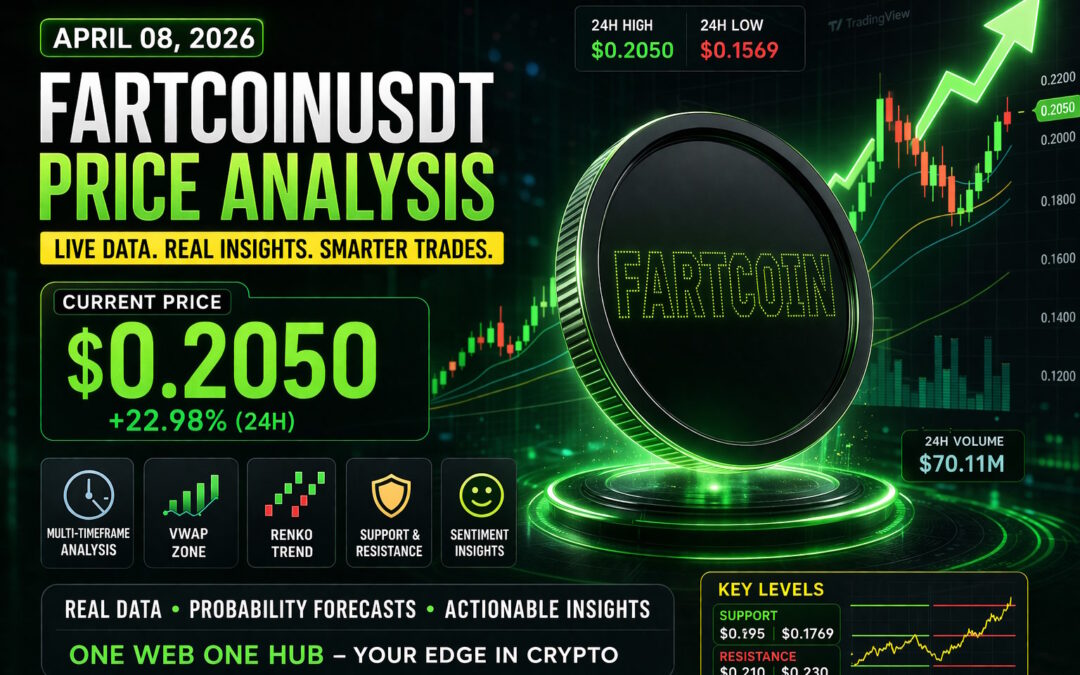 FARTCOINUSDT – Probability Analysis for Apr 08, 2026
