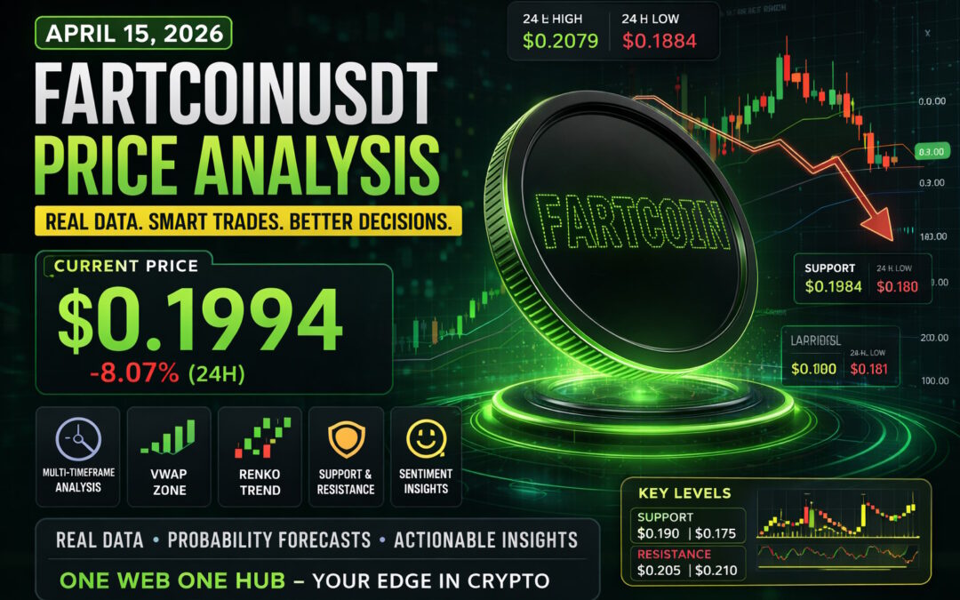 FARTCOINUSDT – Probability Analysis for Apr 15, 2026