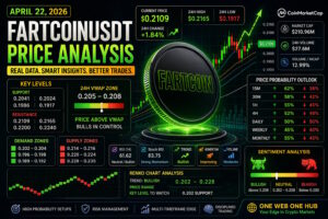 SOLUSDT price analysis April 21 2026, Solana price prediction 2026, SOLUSDT technical analysis today, Solana price forecast April 2026, SOLUSDT support and resistance levels, Solana demand and supply zones, SOLUSDT VWAP analysis, Solana Renko chart analysis, SOLUSDT 15m 30m 1H 4H analysis, Solana daily weekly monthly outlook, SOL crypto trading strategy, SOLUSDT price probability analysis, Solana bullish breakout analysis, SOLUSDT breakout levels, Solana market sentiment analysis, SOLUSDT intraday trading insights, crypto trading Solana analysis, SOLUSDT key levels today, One Web One Hub crypto insights, Solana April 2026 forecast